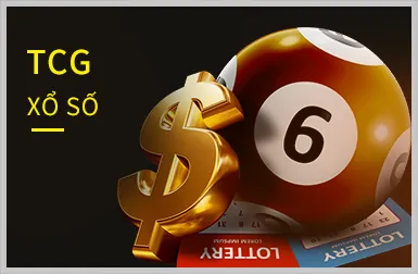 Tổng quan về v88 code